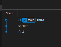 vscode showing our three commits