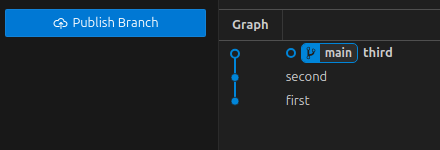 vscode showing all three commits again with no pending changes